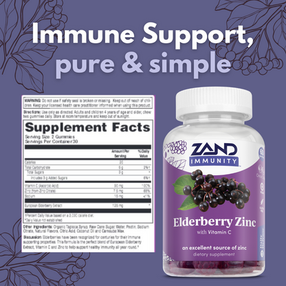 Elderberry Zinc Gummies